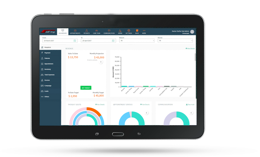 Analytics Dashboard with Soezy's Dental Clinic Management Software
